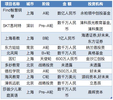 探索AI预测彩票算法，科技与运气的奇妙碰撞