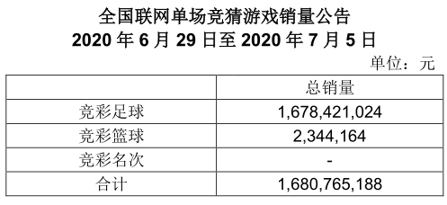 澳客竞彩彩票，理性投注，享受竞技乐趣