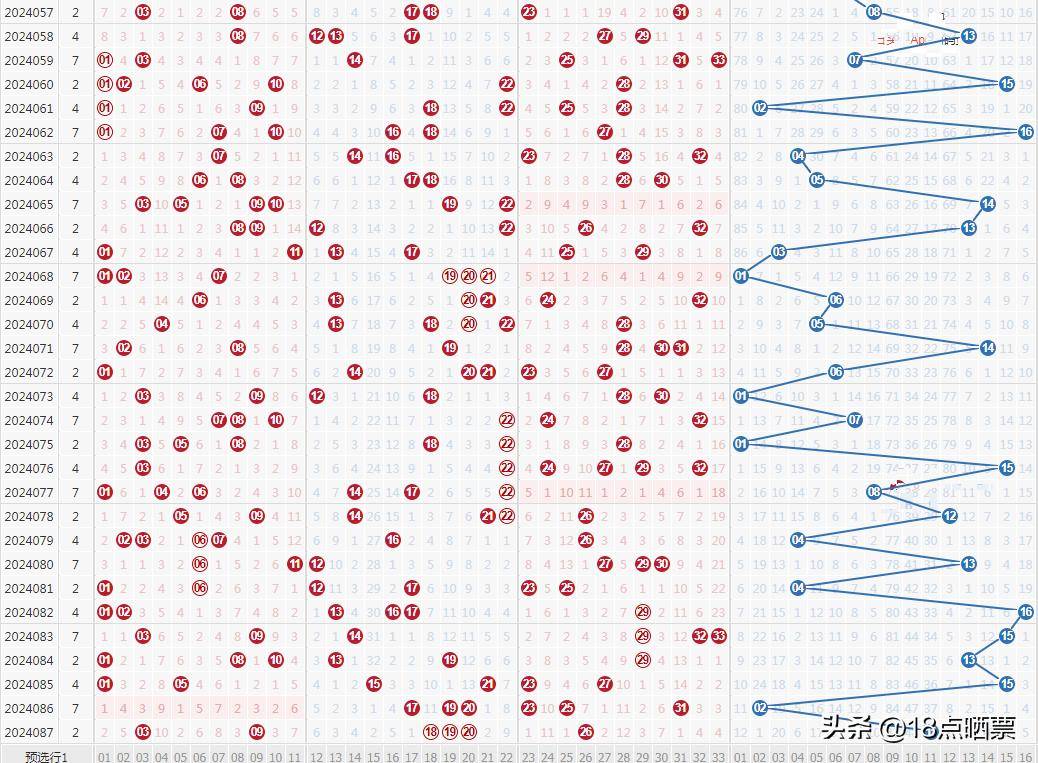 7乐彩走势图，揭秘数字背后的奥秘