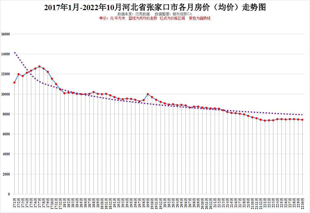 化学添加剂 第172页