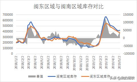 福建快3，探索基本走势图与数字游戏中的智慧