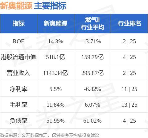 探索新奥，最快最准的免费资料指南