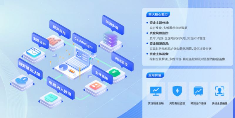 2024年，正版管家婆软件——企业管理的智慧之选