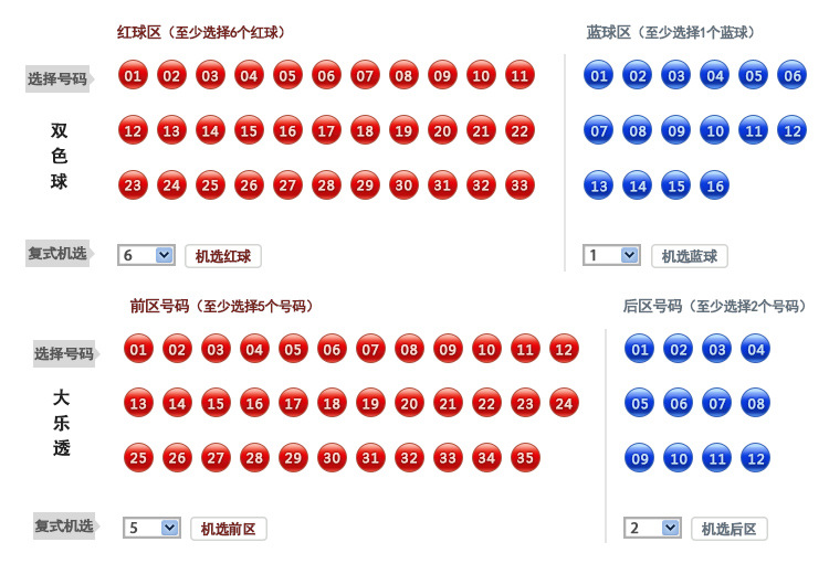 化学添加剂 第168页