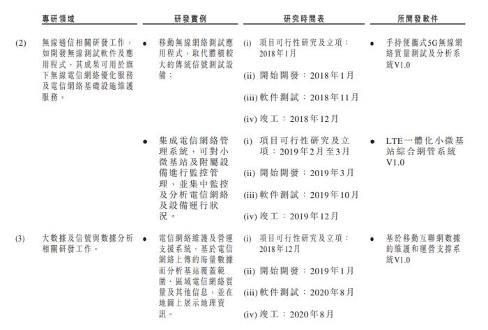 布衣天下图，数字123456与今天牛彩网的不解之缘