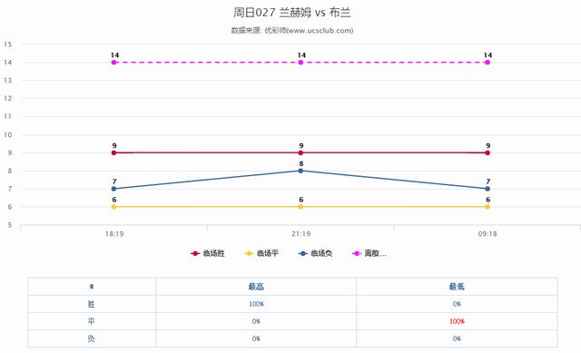 快赢481走势图，透视市场脉动，洞悉未来趋势