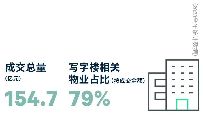 化学添加剂 第176页