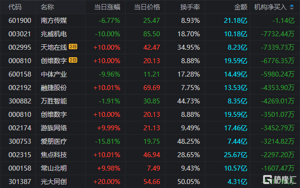 探索广东快乐10走势图，数字背后的奥秘与乐趣