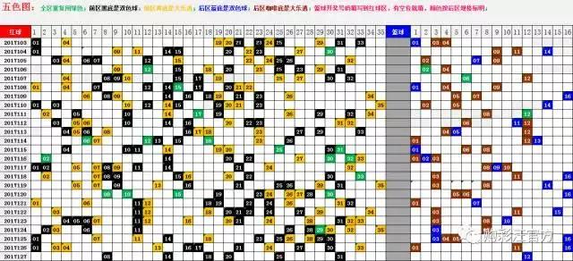 今日揭晓，15选5开奖号码的神秘面纱