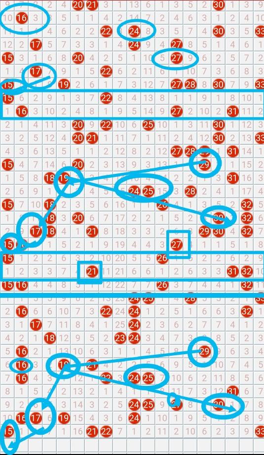 江苏体彩七位数，解析走势图，洞悉新浪爱彩的智慧投注策略