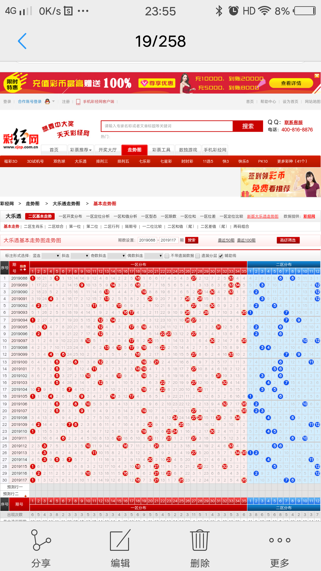 数字走势分析