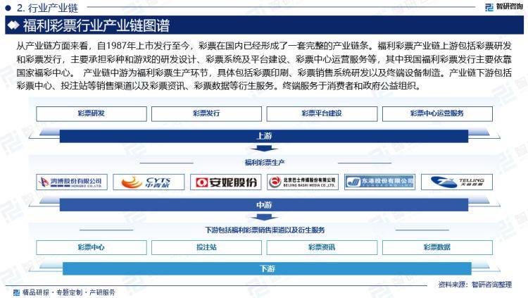 福利彩票双色球近50期，数据洞察与理性分析