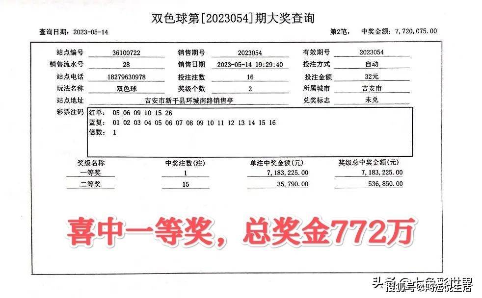 探索双色球复式投注的奥秘，价格与策略的平衡