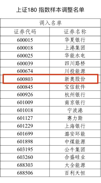 2024新奥历史开奖记录81期的深度剖析与回顾