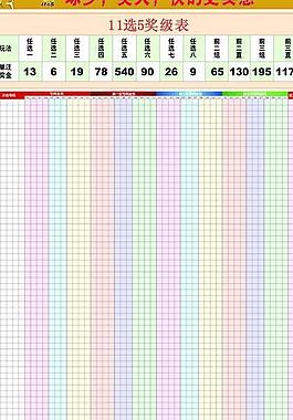 11选5，解锁基本走势图表的奥秘