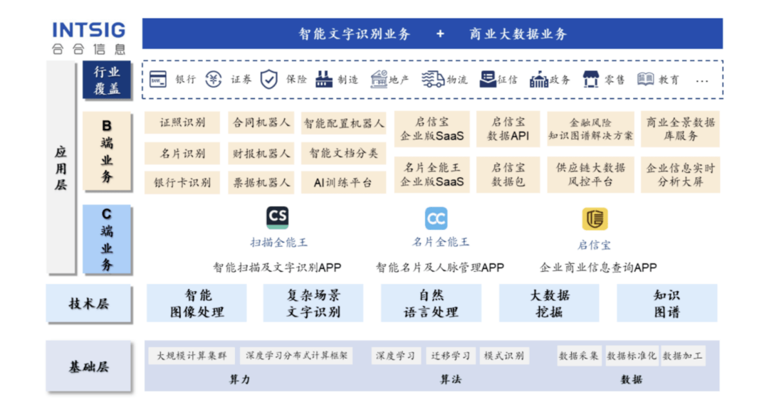 探索12选五走势图手机版，便捷、智能与娱乐的完美结合