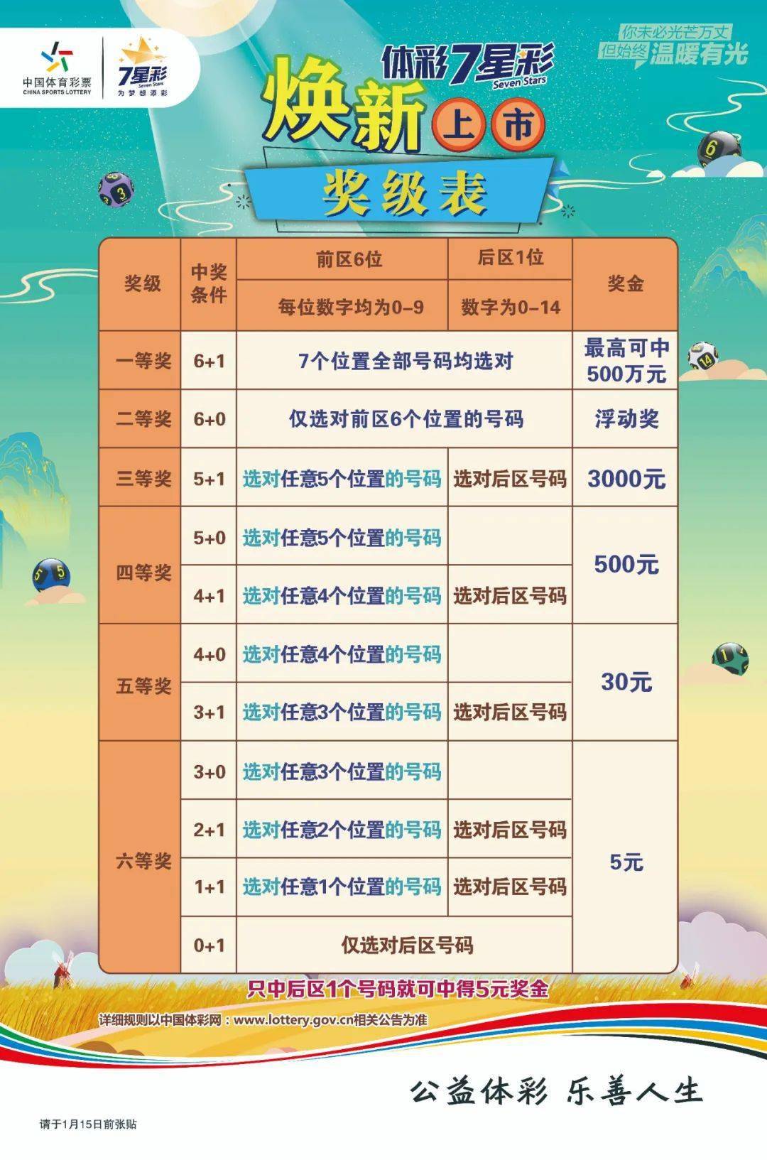 31选7，揭秘彩票中奖规则与开奖结果