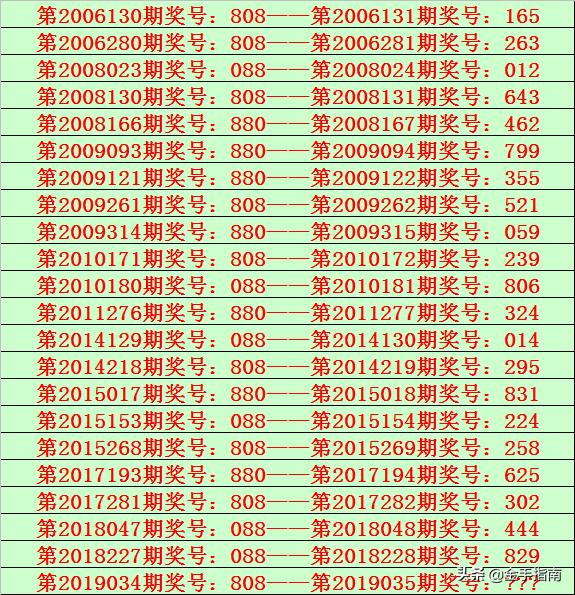 排列3开奖结果号码，数字背后的奥秘与乐趣