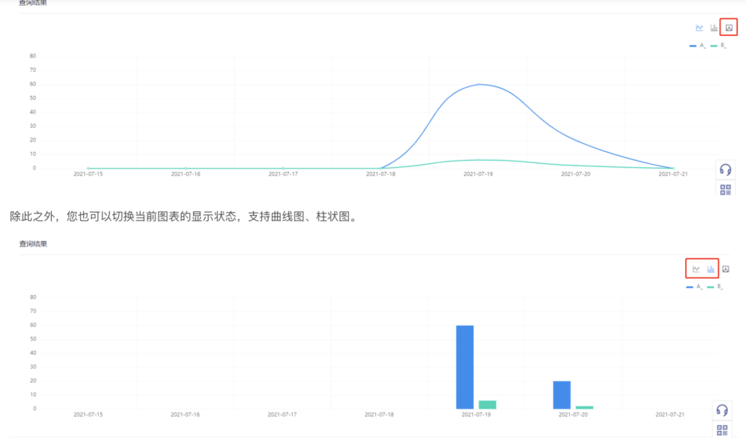 探索未来趋势，综合3D走势图在数据分析中的新应用