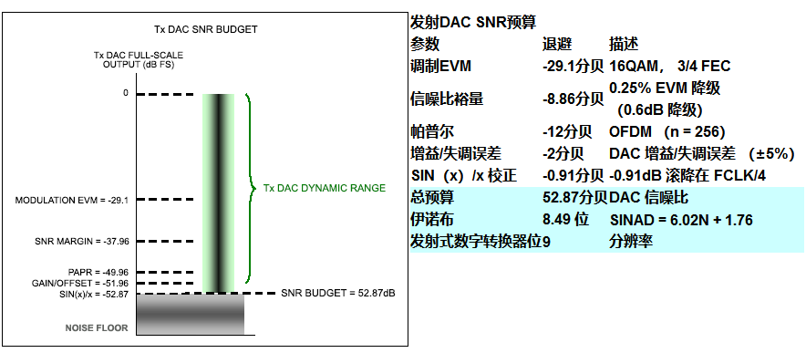 3D速查表大全，图片表在三维设计中的高效应用