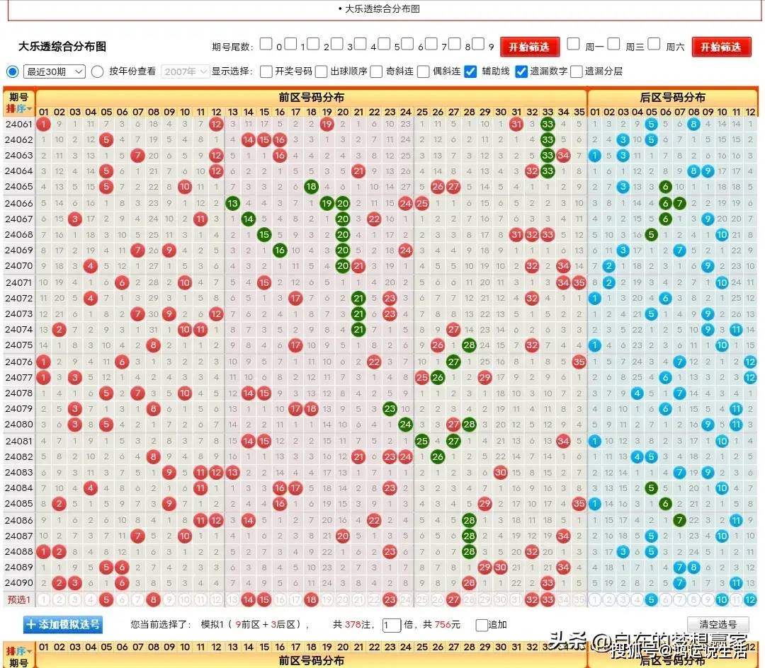 今日大乐透专家精准预测，揭秘数字背后的奥秘