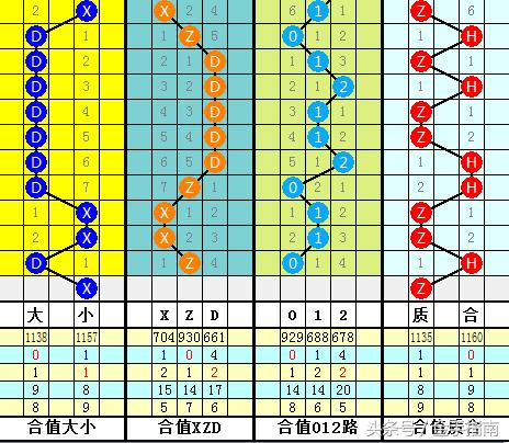 探索双色球2018088，一场数字与梦想的碰撞