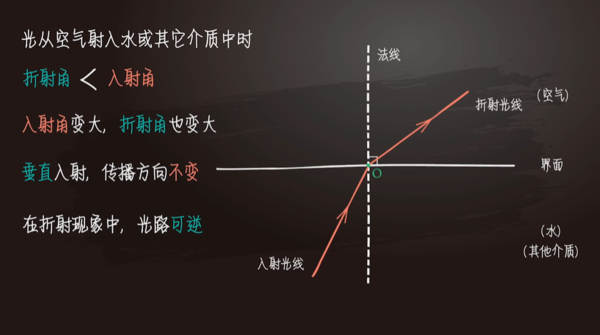 探索3D十位振幅的奥秘，揭秘数字游戏中的隐藏规律