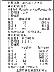 天天彩选4开奖公告，揭秘数字背后的幸运与期待