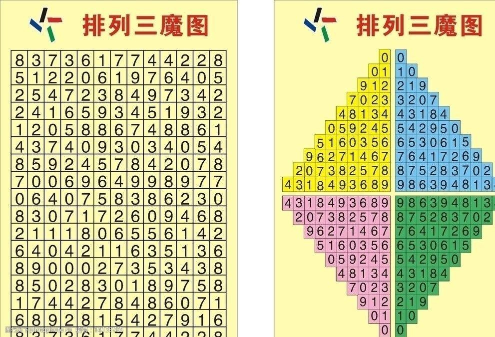 排列三魔图高清，新版解析与实战指南