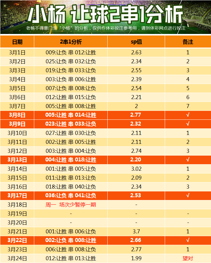 中国体育彩票足球竞彩计算器，理性投注的智慧之选