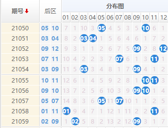 探索幸运之谜，揭秘大乐透开奖号码结果与体彩大乐透的魅力