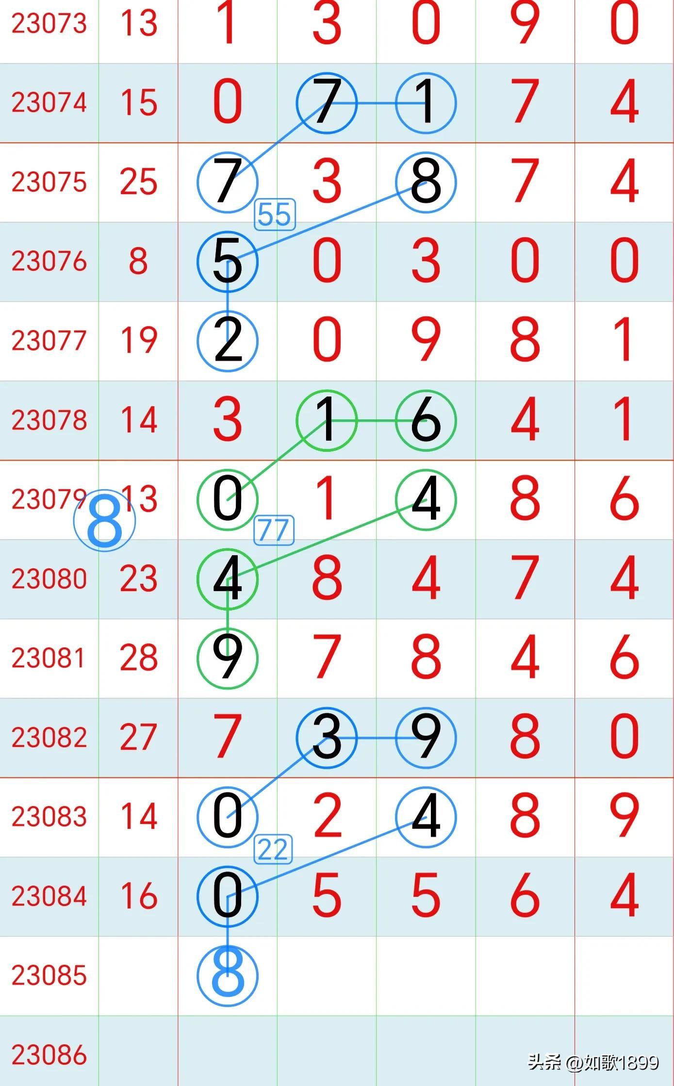 今日晚间最新排列5开奖结果揭晓，幸运数字的魅力与期待