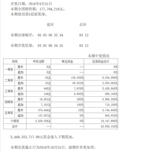 2409期大乐透开奖结果揭晓，幸运数字的奇妙碰撞