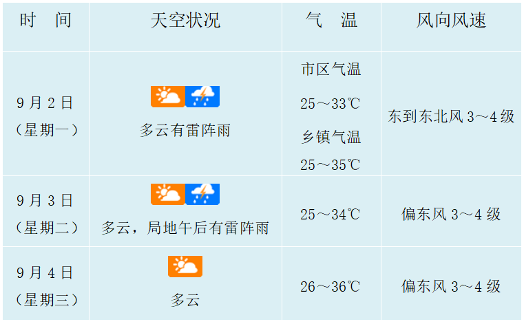 15选5，掌握技巧，提升中奖概率