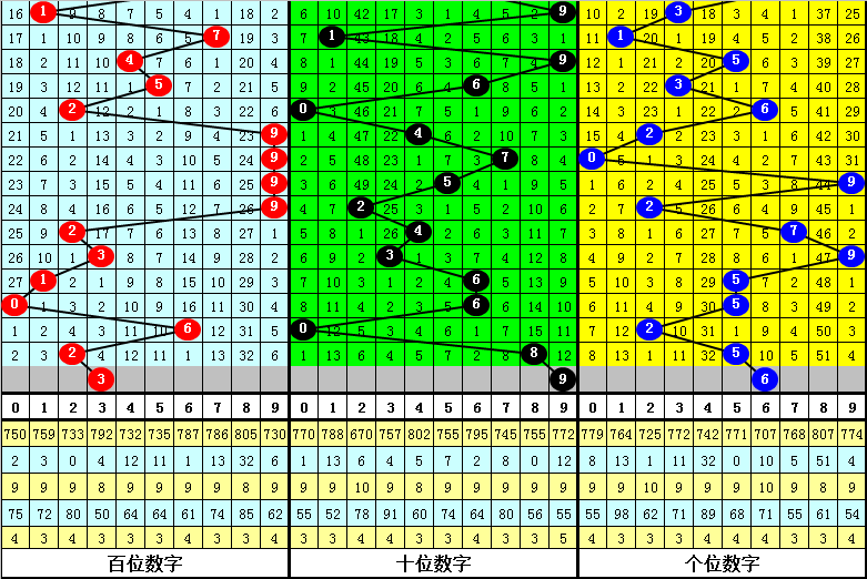 六肖中特期期准，理性选号，享受免费乐趣