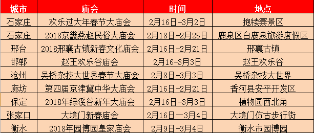 河北十一选五跨度五码分布的深度解析与策略探讨