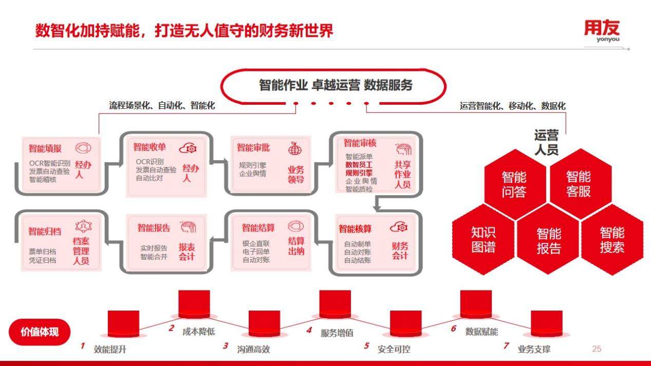 会计信息网官网入口，企业财务管理的智慧之门