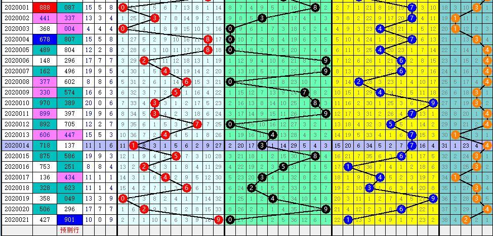 牛彩福彩网3D走势图，揭秘彩票背后的数字奥秘