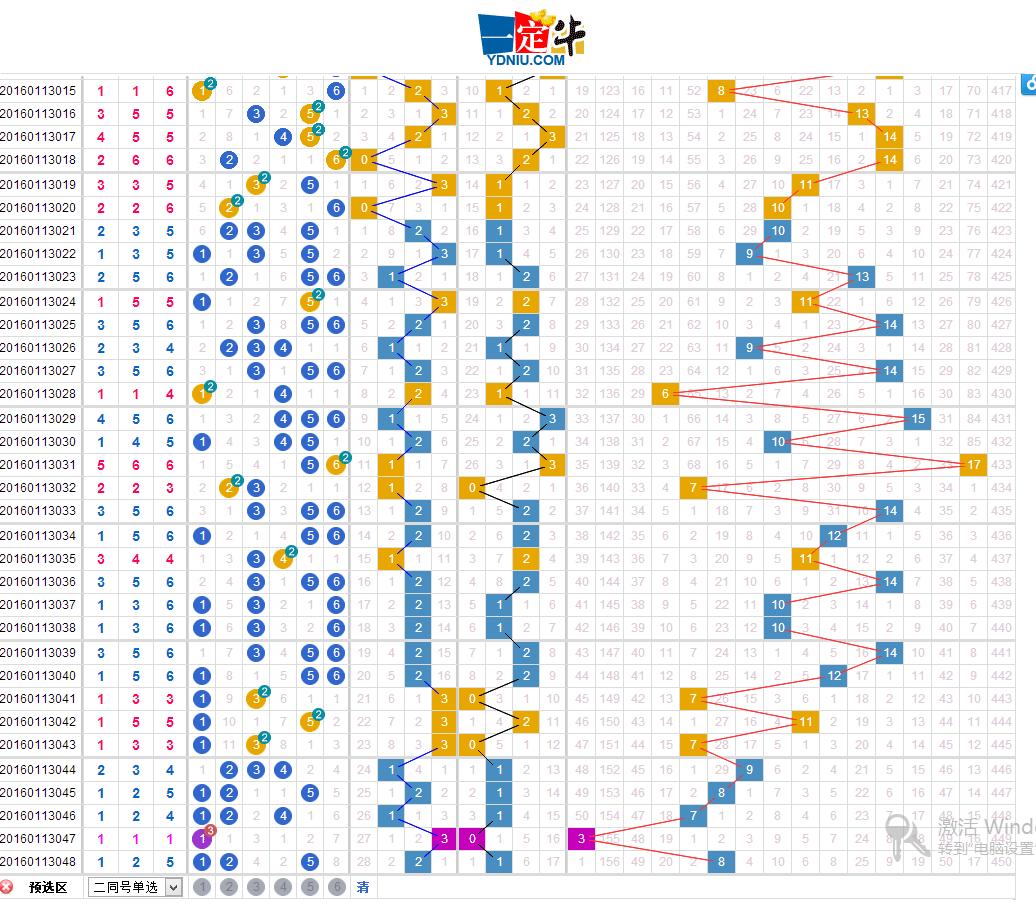 福彩快乐8，解锁数字游戏新体验——解析开奖走势图表格的奥秘