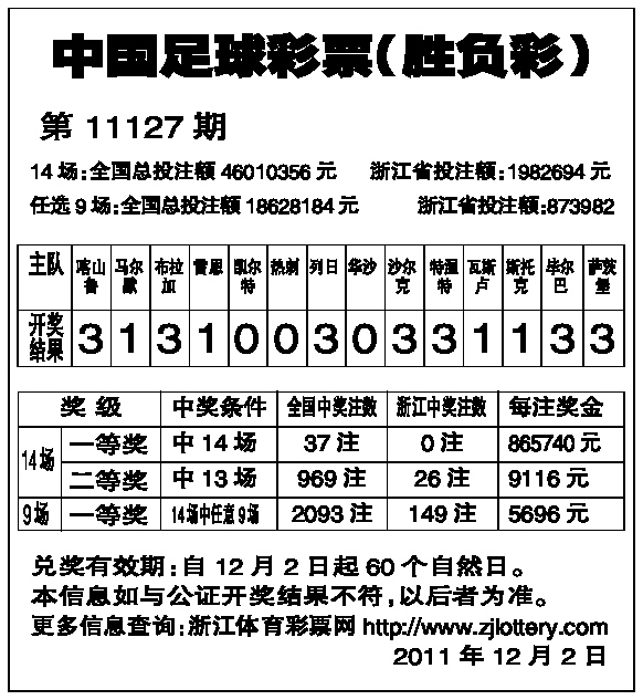 全国足彩胜负彩走势图，透视足球彩票的数字艺术与策略