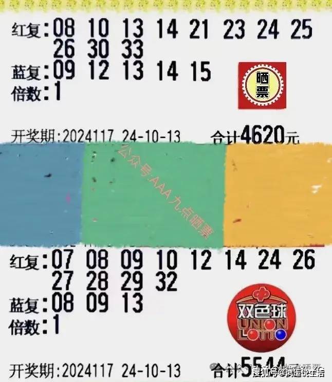 2021年145期双色球开奖结果揭晓，幸运之光再次闪耀