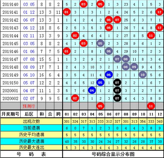 今晚揭晓，大乐透开奖的神秘时刻