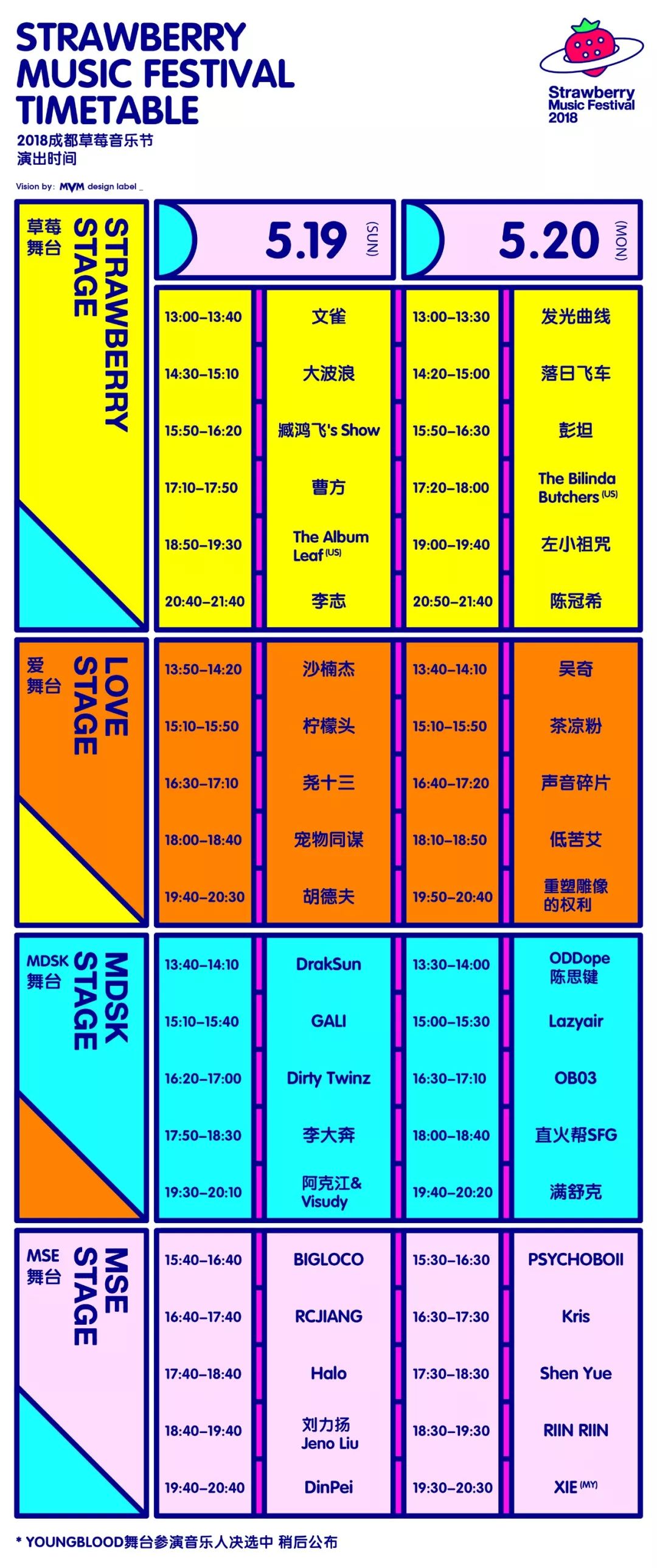 3D开机号与试机号，揭秘中的智慧与策略