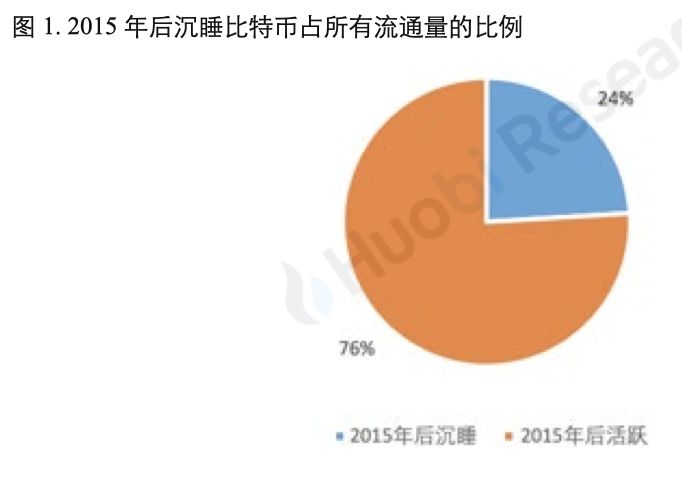 探索双色球118期开奖规律，数据背后的秘密