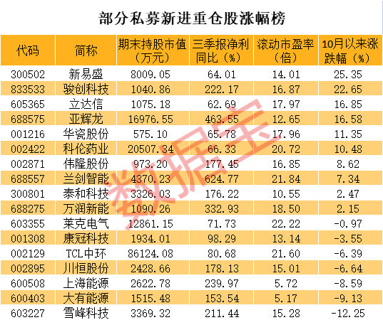 揭秘双色球中奖省市分布，数据背后的秘密与趋势