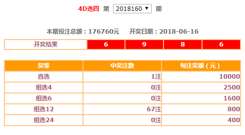 15选5开奖结果在安徽省的魅力与影响