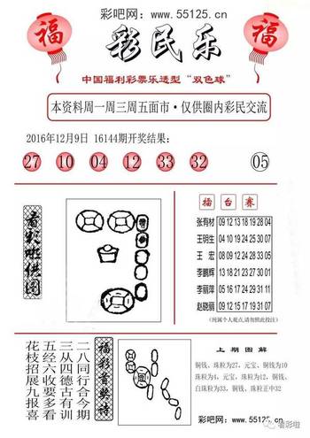 2022009期双色球阳光探码图，揭秘数字背后的奥秘