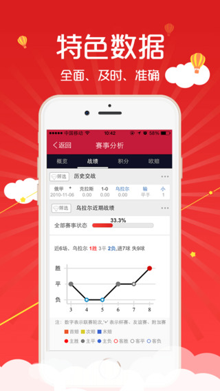 乐彩网官方APP，开启便捷、安全、高效的在线彩票体验