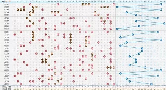 探索双色球魅力，本期双色球开奖视频直播深度解析