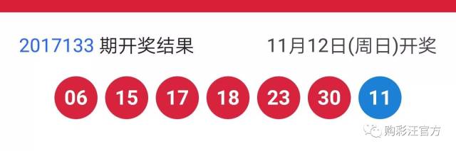 双色球15期，彩宝贝助力，精准预测，共赴幸运之旅